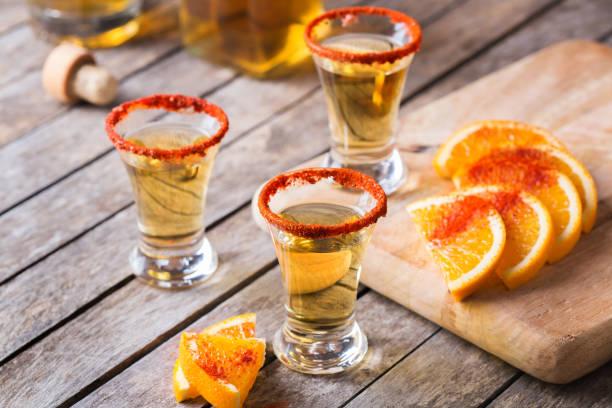 Mezcal Market Future Growth Top Competitors, By Forecast 2027